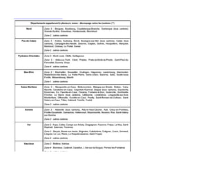 Calcul vent selon l'eurocode en excel