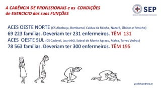 A CARÊNCIA DE PROFISSIONAIS e as CONDIÇÕES
de EXERCICIO das suas FUNÇÕES
guadalupe@sep.pt
ACES OESTE NORTE (CS Alcobaça, Bombarral, Caldas da Rainha, Nazaré, Óbidos e Peniche)
69 223 famílias. Deveriam ter 231 enfermeiros. TÊM 131
ACES OESTE SUL (CS Cadaval, Lourinhã, Sobral de Monte Agraço, Mafra, Torres Vedras)
78 563 famílias. Deveriam ter 300 enfermeiros. TÊM 195
 