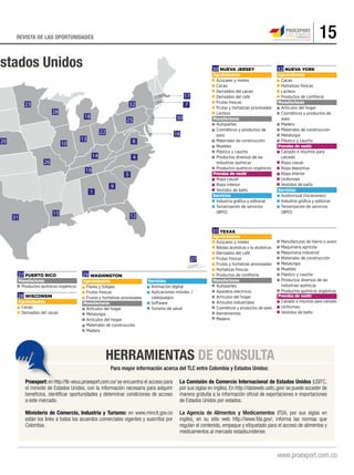 15REVISTA DE LAS OPORTUNIDADES
20
31
15
1
12
27
9
5
4
8
25
16
26
23
28
10
13
22
18
14
19
32
17
30
7
HERRAMIENTAS DE CONSULTA
Para mayor información acerca del TLC entre Colombia y Estados Unidos:
Proexport: en http://tlc-eeuu.proexport.com.co/ se encuentra el acceso para
el minisite de Estados Unidos, con la información necesaria para adquirir
beneficios, identificar oportunidades y determinar condiciones de acceso
a este mercado.
Ministerio de Comercio, Industria y Turismo: en www.mincit.gov.co
están los links a todos los acuerdos comerciales vigentes y suscritos por
Colombia.
La Comisión de Comercio Internacional de Estados Unidos (USITC,
por sus siglas en inglés). En http://dataweb.usitc.gov/ se puede acceder de
manera gratuita a la información oficial de exportaciones e importaciones
de Estados Unidos por estados.
La Agencia de Alimentos y Medicamentos (FDA, por sus siglas en
inglés), en su sitio web http://www.fda.gov/, informa las normas que
regulan el contenido, empaque y etiquetado para el acceso de alimentos y
medicamentos al mercado estadounidense.
27
28
29
30
31
32		 NUEVA JERSEY
Agroindustria
Azúcares y mieles
Cacao
Derivados del cacao
Derivados del café
Frutas frescas
Frutas y hortalizas procesadas
Lácteos
Manufacturas
Autopartes
Cosméticos y productos de
aseo
Materiales de construcción
Muebles
Plástico y caucho
Productos diversos de las
industrias químicas
Productos químicos orgánicos
Prendas de vestir
Ropa casual
Ropa interior
Vestidos de baño
Servicios
Industria gráfica y editorial
Tercerización de servicios
(BPO)
Prendas de vestir
		 NUEVA YORK
Agroindustria
Cacao
Hortalizas frescas
Lácteos
Productos de confitería
Manufacturas
Artículos del hogar
Cosméticos y productos de
aseo
Madera
Materiales de construcción
Metalurgia
Plástico y caucho
Prendas de vestir
Calzado e insumos para
calzado
Ropa casual
Ropa deportiva
Ropa interior
Uniformes
Vestidos de baño
Servicios
Audiovisual (locaciones)
Industria gráfica y editorial
Tercerización de servicios
(BPO)
		 PUERTO RICO
Manufacturas
Productos químicos orgánicos
		TEXAS
Agroindustria
Azúcares y mieles
Bebidas alcohólicas y no alcohólicas
Derivados del café
Frutas frescas
Frutas y hortalizas procesadas
Hortalizas frescas
Productos de confitería
Manufacturas
Autopartes
Aparatos eléctricos
Artículos del hogar
Artículos industriales
Cosméticos y productos de aseo
Herramientas
Madera
		WISCONSIN
Agroindustria
Cacao
Derivados del cacao
		WASHINGTON
	 Agroindustria
Flores y follajes
Frutas frescas
Frutas y hortalizas procesadas
Manufacturas
Artículos del hogar
Metalurgia
Artículos del hogar
Materiales de construcción
Madera
Manufacturas de hierro o acero
Maquinaria agrícola
Maquinaria industrial
Materiales de construcción
Metalurgia
Muebles
Plástico y caucho
Productos diversos de las
industrias químicas
Productos químicos orgánicos
Prendas de vestir
Calzado e insumos para calzado
Uniformes
Vestidos de baño
Servicios
Animación digital
Aplicaciones móviles 	/
videojuegos
Software
Turismo de salud
Estados Unidos
 