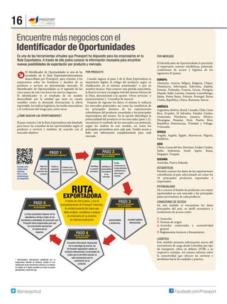 16
Encuentre información relacionada
con la estrategia de precios, los
términosde negociación usados en
comercio internacional y el simulador de
costos que le permitirá calcular un
valor aproximado para la
exportación de un
producto.
La Ruta exportadora dispone de los
calendarios y temas a tratar en los
seminarios y actividades de promoción que
Proexport tiene programados para que
los empresarios aprovechen
al máximo las de
negocios.
oportunidades
y tendencias.
consulte logística
internacional.
Evalúe
condiciones de
acceso(aranceles,
certificaciones y
otros requeri-
mientos)
Fortalezca sus
conocimientos en
comercio exterior.
El Identificador de Oportunidades es una de las
novedades de la Ruta Exportadora,herramienta
desarrollada por Proexport, para orientar a los
empresarios sobre las fortalezas y desafíos de su
producto o servicio en determinado mercado. El
Identificador de Oportunidades es el segundo de los
cinco pasos de esta ruta hacia los nuevos negocios.
El identificador es el resultado de un modelo
desarrollado por la entidad que tiene en cuenta
variables como: la demanda internacinal, la oferta
exportable, los índices logísticos, las tarifas arancelarias
y el coeficiente del riesgo país, entre otros.
¿CÓMO BUSCAR LAS OPORTUNIDADES?
El paso número 2 de la Ruta Exportadora está diseñado
para hacer las consultas de las oportunidades según el
producto o servicio y también, de acuerdo con el
mercado objetivo.
Es una de las herramientas virtuales que Proexport ha dispuesto para los empresarios en la
Ruta Exportadora. A través de ella podrá conocer la información necesaria para encontrar
nuevas posibilidades de exportación por producto y mercado.
EUROPA:
Alemania, Austria, Bélgica, Bulgaria, Chipre,
Dinamarca, Eslovaquia, Eslovenia, España,
Estonia, Finlandia, Francia, Grecia, Hungría,
Irlanda, Italia, Letonia, Lituania, Luxemburgo,
Malta, Países Bajos, Polonia, Portugal, Reino
Unido, República, Checa, Rumania, Suecia.
AMÉRICA
Argentina, Bolivia, Brasil, Canadá, Chile, Costa
Rica, Ecuador, El Salvador, Estados Unidos,
Guatemala, Honduras, Jamaica, México,
Nicaragua, Panamá, Perú, Puerto Rico,
República Dominicana, Trinidad y Tobago,
Venezuela.
ÁFRICA
Angola, Argelia, Egipto, Marruecos, Nigeria,
Sudáfrica.
ASIA
China, Corea del Sur, Emiratos Árabes Unidos,
India, Indonesia, Israel, Japón, Rusia,
Singapur, Turquía.
OCEANÍA
Australia, Nueva Zelanda.
ESTADÍSTICAS
Permite conocer los datos de las exportaciones
colombianas al país seleccionado así como los
10 principales productos exportados e
importados.
POTENCIALIDAD
Da a conocer el listado de productos con mayor
oportunidad en este mercado y los principales
países proveedores de cada producto.
CONDICIONES DE ACCESO
En este módulo se encuentran los datos
principales del país, su perfil económico y
condiciones de acceso como:
Aranceles
Normas de origen
Acuerdos comerciales y normatividad
general
Reglamentos técnicos y fitosanitarios
LOGÍSTICA
Este módulo presenta información acerca del
movimiento de carga desde Colombia por tipo
de transporte, cifras en dólares (FOB) y su
respectivo tonelaje. Así mismo informa sobre
la conectividad que ofrecen las navieras y
aerolíneas hacia las ciudades y puertos.* Nomenclatura internacional establecida por la
Organización Mundial de Aduanas, basada en una
clasificación de las mercancías conforme a un sistema
de códigos de 6 dígitos aceptado por todos los países
participantes. (www.wto.org).
POR PRODUCTO
Cuando ingrese al paso 2 de la Ruta Exportadora es
importante digitar el código del producto según su
clasificación en el sistema armonizado* o por su
nombre técnico. Para conocer esta partida arancelaria,
la Ruta lo enviará a la página web del sistema Muisca de
la Dian, directamente a la opción ´Otros servicios´ y
posteriormente a ´Consultas de arancel.`
Después de ingresar los datos, el sistema le indicará
los mercados potenciales, así como las estadísticas de
los principales destinos de las exportaciones
colombianas del producto consultado y los principales
importadores del mismo. En la opción Identifique la
potencialidad del producto en los mercados (paso 2.2),
encontrará el resultado de los mercados con potencial,
según los análisis de este modelo, así como los
principales proveedores para cada país. Tendrá acceso a
links con información complementaria para cada
mercado.
POR MERCADO
El Identificador de Oportunidades le permitirá
al empresario conocer estadísticas, potencial,
condiciones de acceso y logística de los
siguientes 65 países:
Encuentremásnegociosconel
Identiﬁcador de Oportunidades
Haga una
selección
preliminar del
producto
Identifique
su posición
arancelaria.
Evalúe su
capacidad
empresarial.
dentifique la
potencialidad
del producto
en los
mercados.
 