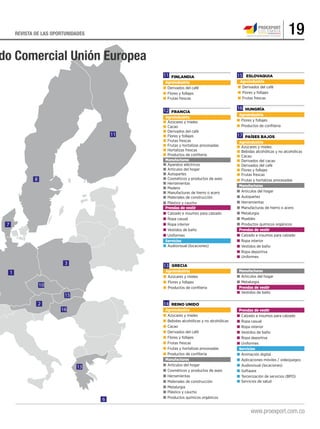 19REVISTA DE LAS OPORTUNIDADES
		 Reino Unido
Agroindustria
■	Azúcares y mieles
■	Bebidas alcohólicas y no alcohólicas
■	Cacao
■	Derivados del café
■	Flores y follajes
■	Frutas frescas
■	Frutas y hortalizas procesadas
■	Productos de confitería
Manufacturas
■	Artículos del hogar
■	Cosméticos y productos de aseo
■	Herramientas
■	Materiales de construcción
■	Metalurgia
■	Plástico y caucho
■	Productos químicos orgánicos
Prendas de vestir
■	Calzado e insumos para calzado
■	Ropa casual
■	Ropa interior
■	Vestidos de baño
■	Ropa deportiva
■	Uniformes
Servicios
■	Animación digital
■	Aplicaciones móviles / videojuegos
■	Audiovisual (locaciones)
■	Software
■	Tercerización de servicios (BPO)
■	Servicios de salud
		Eslovaquia
Agroindustria
■	Derivados del café
■	Flores y follajes
■	Frutas frescas
1511
16
17
12
13
14
		Hungría
Agroindustria
■	Flores y follajes
■	Productos de confitería
		 Países Bajos
Agroindustria
■	Azúcares y mieles
■	Bebidas alcohólicas y no alcohólicas
■	Cacao
■	Derivados del cacao
■	Derivados del café
■	Flores y follajes
■	Frutas frescas
■	Frutas y hortalizas procesadas
Manufacturas
■	Artículos del hogar
■	Autopartes
■	Herramientas
■	Manufacturas de hierro o acero
■	Metalurgia
■	Muebles
■	Productos químicos orgánicos
Prendas de vestir
■	Calzado e insumos para calzado
■	Ropa interior
■	Vestidos de baño
■	Ropa deportiva
■	Uniformes
		Finlandia
Agroindustria
■	Derivados del café
■	Flores y follajes
■	Frutas frescas
		Francia
Agroindustria
■	Azúcares y mieles
■	Cacao
■	Derivados del café
■	Flores y follajes
■	Frutas frescas
■	Frutas y hortalizas procesadas
■	Hortalizas frescas
■	Productos de confitería
Manufacturas
■	Aparatos eléctricos
■	Artículos del hogar
■	Autopartes
■	Cosméticos y productos de aseo
■	Herramientas
■	Madera
■	Manufacturas de hierro o acero
■	Materiales de construcción
■	Plástico y caucho
Prendas de vestir
■	Calzado e insumos para calzado
■	Ropa casual
■	Ropa interior
■	Vestidos de baño
■	Uniformes
Servicios
■	Audiovisual (locaciones)
10
1
3
7
16
2
11
8
6
13
15
do Comercial Unión Europea
		Grecia
Agroindustria
■	Azúcares y mieles
■	Flores y follajes
■	Productos de confitería
Manufacturas
■	Artículos del hogar
■	Metalurgia
Prendas de vestir
■	Vestidos de baño
 