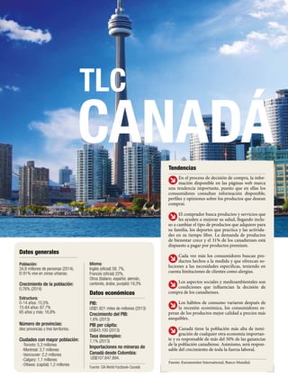 TLC
CANADÁ
Datos generales
Población:
34,8 millones de personas (2014).
El 81% vive en zonas urbanas.
Crecimiento de la población:
0,76% (2014)
Estructura:
0-14 años: 15,5%
15-64 años: 67.7%
65 años y más: 16,8%
Número de provincias:
diez provincias y tres territorios.
Ciudades con mayor población:
-Toronto: 5,3 millones
-Montreal: 3,7 millones
-Vancouver: 2,2 millones
-Calgary: 1,1 millones
-Ottawa: (capital) 1,2 millones
Datos económicos
PIB:
US$1.821 miles de millones (2013)
Crecimiento del PIB:
1,6% (2013)
PIB per cápita:
US$43.100 (2013)
Tasa desempleo:
7,1% (2013)
Importaciones no mineras de
Canadá desde Colombia:
US$107.647.894.
Fuente: CIA World Factbook-Canadá
Tendencias
En el proceso de decisión de compra, la infor-
mación disponible en las páginas web marca
una tendencia importante, puesto que en ellas los
consumidores consultan información disponible,
perfiles y opiniones sobre los productos que desean
comprar.
El comprador busca productos y servicios que
les ayuden a mejorar su salud, llegando inclu-
so a cambiar el tipo de productos que adquiere para
su familia, los deportes que practica y las activida-
des en su tiempo libre. La demanda de productos
de bienestar crece y el 31% de los canadienses está
dispuesto a pagar por productos premium.
Cada vez más los consumidores buscan pro-
ductos hechos a la medida y que ofrezcan so-
luciones a las necesidades específicas, teniendo en
cuenta limitaciones de clientes como alergias.
Los aspectos sociales y medioambientales son
condiciones que influencian la decisión de
compra de los canadienses.
Los hábitos de consumo variaron después de
la recesión económica, los consumidores es-
peran de los productos mejor calidad a precios más
asequibles.
Canadá tiene la población más alta de inmi-
gración de cualquier otra economía importan-
te y es responsable de más del 50% de las ganancias
de la población canadiense. Asimismo, será respon-
sable del crecimiento de toda la fuerza laboral.
Fuente: Euromonitor International, Banco Mundial.
Idioma:
Inglés (oficial) 58, 7%,
Francés (oficial) 22%,
Otros (italiano, español, alemán,
cantonés, árabe, punjabi) 19,3%
 