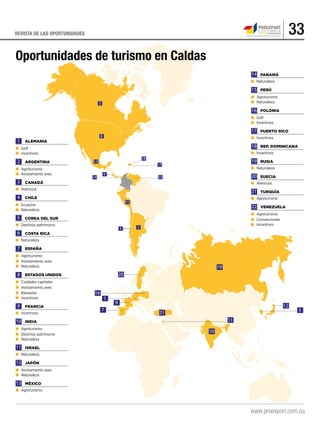 33REVISTA DE LAS OPORTUNIDADES
16
1
7
9
10
11
12
5
19
20
21
24
8
13
15
14
3
18
17
22
6
		Panamá
■	Naturaleza
		Perú
■	Agroturismo
■	Naturaleza
		Polonia
■	Golf
■	Incentivos
		 Puerto Rico
■	Incentivos
		 Rep. Dominicana
■	Incentivos
		Rusia
■	Naturaleza
		Suecia
■	Aventura
		Turquía
■	Agroturismo
		Venezuela
■	Agroturismo
■	Convenciones
	Incentivos
Oportunidades de turismo en Caldas
		Alemania
■	Golf
■	Incentivos
		Argentina
■	Agroturismo
■	 Avistamiento aves
		Canadá
■	Aventura
		Chile
■	Ecuestre
■	Naturaleza
		 Corea del Sur
■	 Destinos patrimonio
		 Costa Rica
■	Naturaleza
		España
■	Agroturismo
■	 Avistamiento aves
■	Naturaleza
		 Estados Unidos
■	 Ciudades capitales
■	 Avistamiento aves
■	Bienestar
■	Incentivos
		Francia
■	Incentivos
		India
■	Agroturismo
■	 Destinos patrimonio
■	Naturaleza
		Israel
■	Naturaleza
		Japón
■	 Avistamiento aves
■	Naturaleza
		México
■	Agroturismo
1
2
3
4
5
6
7
8
9
10
11
12
13
14
15
16
17
18
19
20
21
22
 