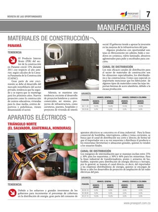 7REVISTA DE LAS OPORTUNIDADES
MANUFACTURAS
Materiales de construcción
Aparatos eléctricos
Panamá
Tendencia
El Producto Interno
Bruto (PIB) del sec-
tor de la construcción
en Panamá creció 15% durante
2011 con respecto al año ante-
rior, según cálculos de la Cáma-
ra Panameña de la Construcción
(CAPAC).
Gran parte de este creci-
miento se debe al desarrollo del
mercado inmobiliario del sector
privado, tendencia que ha segui-
do y se espera que se mantenga
para los próximos años. Nuevos
proyectos como la construcción
de centros educativos, viviendas
para la clase media, centros de-
portivos y policlínicas, vienen
dinamizando el sector.
Además, se mantiene una
tendencia creciente al desarrollo
de proyectos hoteleros y centros
comerciales; así mismo, pro-
yectos de infraestructura, como
carreteras, puentes, hospitales y
proyectos de vivienda de interés
social. El gobierno tiende a apoyar la inversión
en las mejoras de la infraestructura del país.
Algunos productos con oportunidad son:
tejas en fibrocemento sin asbesto, bidés e ino-
doros en cerámica, vidrio laminado, abrasivos
aglomerados para pulir y encofrados para con-
creto.
Canal de distribución
Los más eficaces canales de distribución para
el sector de materiales de construcción son
los almacenes especializados, los distribuido-
res y las constructoras. Como caso especial, es
importante mencionar que los fabricantes de
algunos tipos de materiales como las tejas im-
portan láminas de acero alambrón, debido a la
escasa producción.
aparatos eléctricos se concentra en el área industrial. Para la línea
comercial de bombillas, interruptores, cables y toma corrientes, se
busca que el canal de distribución sea corto y directo, de forma tal
que el importador sea a su vez mayorista y distribuya el producto a
los minoristas (ferreterías) o almacenes grandes, quienes lo venden
a los usuarios finales.
Canal de distribución
Los márgenes de intermediación que se manejan oscilan entre 25%
y 30% para los mayoristas, y 30% ó 40% para los minoristas. Para
la línea industrial de transformadores, postes y armarios de luz,
fusibles, soportes para distribución de energía eléctrica y herrajes,
por lo general, se maneja el canal directo, es decir, del exportador
a las empresas distribuidoras de energía, quienes se encargan de
llevar a cabo los desarrollos de proyectos de ampliación de las redes
eléctricas del país.
Triángulo Norte
(El Salvador, Guatemala, Honduras)
Tendencia
Debido a los esfuerzos y grandes inversiones de los
gobiernos para incrementar el porcentaje de cobertura
en la distribución de energía, gran parte del consumo de
ARANCEL
POSICIÓN
ARANCEL GENERAL ARANCEL COBRADO A COLOMBIA
ARANCEL
MÍNIMO
ARANCEL
MÁXIMO
ARANCEL
MÍNIMO
ARANCEL
MÁXIMO
68.11.40 10,0% 15,0% 10,0% 15,0%
39.25.90 0,0% 6,0% 0,0% 6,0%
ARANCEL
POSICIÓN
ARANCEL GENERAL ARANCEL COBRADO A COLOMBIA
ARANCEL
MÍNIMO
ARANCEL
MÁXIMO
ARANCEL
MÍNIMO
ARANCEL
MÁXIMO
85.05.19 0,0% 0,0% 0,0% 0,0%
85.38.90 0,0% 0,0% 0,0% 0,0%
85.37.10 10,0% 10,0% 0,0% 5,0%
 