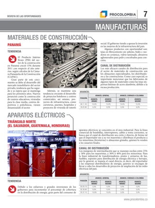 7REVISTA DE LAS OPORTUNIDADES
www.procolombia.co
MANUFACTURAS
MATERIALES DE CONSTRUCCIÓN
APARATOS ELÉCTRICOS
PANAMÁ
TENDEN...