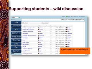 Supporting students – wiki discussion




                         A well-used discussion board!
 