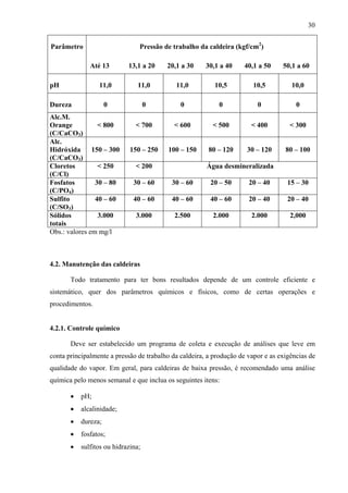 30


Parâmetro                       Pressão de trabalho da caldeira (kgf/cm2)

              Até 13        13,1 a 20    20,1 a 30     30,1 a 40    40,1 a 50     50,1 a 60

pH               11,0           11,0        11,0          10,5          10,5         10,0

Dureza               0              0         0            0             0             0
Alc.M.
Orange           < 800         < 700        < 600        < 500         < 400        < 300
(C/CaCO3)
Alc.
Hidróxida      150 – 300     150 – 250    100 – 150     80 – 120     30 – 120      80 – 100
(C/CaCO3)
Cloretos         < 250         < 200                   Água desmineralizada
(C/Cl)
Fosfatos        30 – 80       30 – 60      30 – 60      20 – 50       20 – 40       15 – 30
(C/PO4)
Sulfito         40 – 60       40 – 60      40 – 60      40 – 60       20 – 40       20 – 40
(C/SO3)
Sólidos          3.000         3.000        2.500        2.000         2.000         2,000
totais
Obs.: valores em mg/l



4.2. Manutenção das caldeiras

       Todo tratamento para ter bons resultados depende de um controle eficiente e
sistemático, quer dos parâmetros químicos e físicos, como de certas operações e
procedimentos.


4.2.1. Controle químico

       Deve ser estabelecido um programa de coleta e execução de análises que leve em
conta principalmente a pressão de trabalho da caldeira, a produção de vapor e as exigências de
qualidade do vapor. Em geral, para caldeiras de baixa pressão, é recomendado uma análise
química pelo menos semanal e que inclua os seguintes itens:

       •   pH;
       •   alcalinidade;
       •   dureza;
       •   fosfatos;
       •   sulfitos ou hidrazina;
 