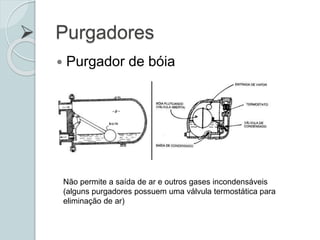  Purgadores
 Purgador de bóia
Não permite a saída de ar e outros gases incondensáveis
(alguns purgadores possuem uma válvula termostática para
eliminação de ar)
 