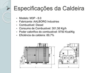  Especificações da Caldeira
 Modelo: M3P - 8.0
 Fabricante: AALBORG Industries
 Combustivel: Diesel
 Consumo de Combustivel: 301,56 Kg/h
 Poder calorifico do combustivel: 9750 Kcal/Kg
 Eficiência da caldeira: 89,7%
 