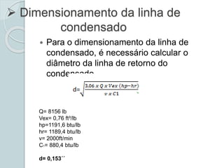  Dimensionamento da linha de
condensado
 Para o dimensionamento da linha de
condensado, é necessário calcular o
diâmetro da linha de retorno do
condensado.
Q= 8156 lb
Vex= 0,76 ft³/lb
hp=1191,6 btu/lb
hr= 1189,4 btu/lb
v= 2000ft/min
C1= 880,4 btu/lb
d= 0,153´´
 