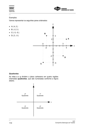 Espírito Santo
_________________________________________________________________________________________________
__

Exemplos:
Vamos representar os seguintes pares ordenados:

                                                                  y
• A ( 4, 2 )
• B ( -2, 3 )
• C ( -3, -5 )
                                                       B
• D ( 3, -3 )                                                         3
                                                              2                            A

                                                  -3                           3
                                                                                                x
                                                       -2                              4



                                                             -3
                                                                                   D


                                              C                       -5




Quadrantes
As retas x e y dividem o plano cartesiano em quatro regiões
chamadas quadrantes, que são numeradas conforme a figura
abaixo.
                                   y




                     2º                     1º
                  Quadrante              Quadrante



                                                              x


                     3º                     4º
                  Quadrante              Quadrante




_________________________________________________________________________________________________
__
                                                                                               CST
110                                                                Companhia Siderúrgica de Tubarão
 