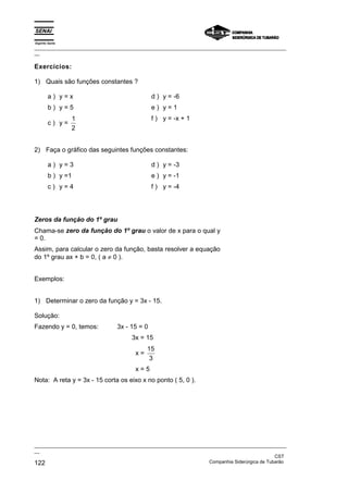 Espírito Santo
_________________________________________________________________________________________________
__

Exercícios:

1) Quais são funções constantes ?

        a) y=x                                d ) y = -6
        b) y=5                                e) y=1
                   1                          f ) y = -x + 1
        c) y=
                   2


2) Faça o gráfico das seguintes funções constantes:

        a) y=3                                d ) y = -3
        b ) y =1                              e ) y = -1
        c) y=4                                f ) y = -4




Zeros da função do 1º grau
Chama-se zero da função do 1º grau o valor de x para o qual y
= 0.
Assim, para calcular o zero da função, basta resolver a equação
do 1º grau ax + b = 0, ( a ≠ 0 ).


Exemplos:


1) Determinar o zero da função y = 3x - 15.

Solução:
Fazendo y = 0, temos:           3x - 15 = 0
                                      3x = 15
                                            15
                                       x=
                                             3
                                       x=5
Nota: A reta y = 3x - 15 corta os eixo x no ponto ( 5, 0 ).




_________________________________________________________________________________________________
__
                                                                                               CST
122                                                                Companhia Siderúrgica de Tubarão
 