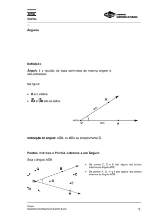 Espírito Santo
_________________________________________________________________________________________________
__

Ângulos




Definição

Ângulo é a reunião de duas semi-retas de mesma origem e
não-colineares.


Na figura:


• O é o vértice.
                                                                          B
• OA e OB são os lados

                                                               o
                                                            lad



                                       vértice
                                                 O                 lado        A




Indicação do ângulo: AÔB, ou BÔA ou simplesmente Ô.




Pontos internos e Pontos externos a um Ângulo

Seja o ângulo AÔB
                                                     •   Os pontos C, D e E são alguns dos pontos
                                                         internos ao ângulo AÔB.
             G              B
                                                     •   Os pontos F, G, H e I são alguns dos pontos
  F                                        C             externos ao ângulo AÔB.

       O             D
                                       E
 H
                 I
                                   A

_________________________________________________________________________________________________
__
SENAI
Departamento Regional do Espírito Santo                                                       15
 