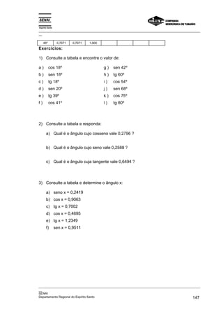 Espírito Santo
_________________________________________________________________________________________________
__

     45º          0,7071   0,7071   1,000
Exercícios:

1) Consulte a tabela e encontre o valor de:

a)         cos 18º                          g)   sen 42º
b)         sen 18º                          h)   tg 60º
c)         tg 18º                           i)   cos 54º
d)         sen 20º                          j)   sen 68º
e)         tg 39º                           k)   cos 75º
f)         cos 41º                          l)   tg 80º




2) Consulte a tabela e responda:

       a) Qual é o ângulo cujo cosseno vale 0,2756 ?


       b) Qual é o ângulo cujo seno vale 0,2588 ?


       c) Qual é o ângulo cuja tangente vale 0,6494 ?




3) Consulte a tabela e determine o ângulo x:

       a) seno x = 0,2419
       b) cos x = 0,9063
       c) tg x = 0,7002
       d) cos x = 0,4695
       e) tg x = 1,2349
       f)        sen x = 0,9511




_________________________________________________________________________________________________
__
SENAI
Departamento Regional do Espírito Santo                                                     147
 