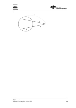 Espírito Santo
_________________________________________________________________________________________________
__


                                    8




                                              x


                                                  3

                      9




_________________________________________________________________________________________________
__
SENAI
Departamento Regional do Espírito Santo                                                     167
 