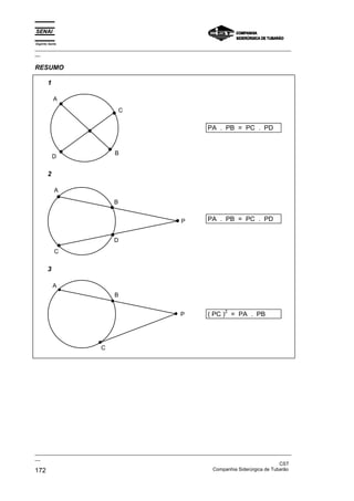 Espírito Santo
_________________________________________________________________________________________________
__

RESUMO

        1

            A
                                  C

                                                                  PA . PB = PC . PD


                              B
            D

        2

            A

                              B


                                                        P         PA . PB = PC . PD


                              D
            C

        3

            A
                              B

                                                                         2
                                                        P         ( PC ) = PA . PB




                         C




_________________________________________________________________________________________________
__
                                                                                               CST
172                                                                Companhia Siderúrgica de Tubarão
 