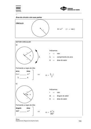 Espírito Santo
_________________________________________________________________________________________________
__

Área do círculo e de suas partes


CÍRCULO


                                                              A= π r       ( r → raio )
                                                                       2
                                        r




SETOR CIRCULAR
a)


                                                  Indicamos:
                     r
                                                  r       →   raio
                 O
                             A
                                 λ                λ       →   comprimento do arco
                     r
                                                  A       →   área do setor



Formando a regra de três:
arco                 área
2 π r _______ π r
                         2
                                 ⇒          A =
                                                  λ.      r
                                                      2
     λ    _______ A


b)


                                                  Indicamos:
                     r
                                                  r       →   raio
                     α
                 O
                             A
                                                  α       →   ângulo do setor
                     r
                                                  A       →   área do setor


Formando a regra de três:
ângulo               área
360º _______ π r                 ⇒
                         2
                                                  π r2 α
                                            A =
                                                  360 o
_________________________________________________________________________________________________
__
SENAI
Departamento Regional do Espírito Santo                                                     193
 