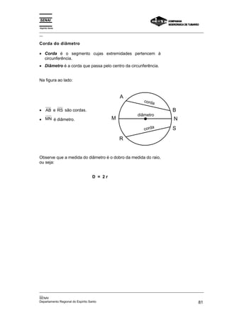 Espírito Santo
_________________________________________________________________________________________________
__

Corda do diâmetro

• Corda é o segmento cujas extremidades pertencem à
  circunferência.
• Diâmetro é a corda que passa pelo centro da circunferência.


Na figura ao lado:


                                               A
                                                             corda

•     AB e RS são cordas.                                                     B
                                                          diâmetro
• MN é diâmetro.                          M                                    N
                                                             corda            S
                                               R


Observe que a medida do diâmetro é o dobro da medida do raio,
ou seja:


                               D = 2r




_________________________________________________________________________________________________
__
SENAI
Departamento Regional do Espírito Santo                                                       81
 