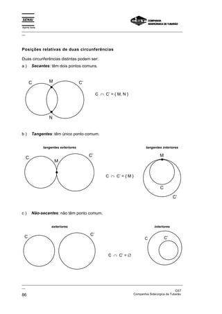 Espírito Santo
_________________________________________________________________________________________________
__




Posições relativas de duas circunferências

Duas circunferências distintas podem ser:
a)       Secantes: têm dois pontos comuns.



      C             M                   C’

                                                  C ∩ C’ = { M, N }




                    N


b)       Tangentes: têm único ponto comum.


                 tangentes exteriores                                       tangentes interiores

                                             C’                                      M
   C
                        M


                                                       C ∩ C’ = { M }

                                                                                     C

                                                                                              C’


c)       Não-secantes: não têm ponto comum.


                      exteriores                                                 interiores

                                             C’
  C                                                                        C             C’



                                                        C ∩ C’ = ∅




_________________________________________________________________________________________________
__
                                                                                               CST
86                                                                 Companhia Siderúrgica de Tubarão
 