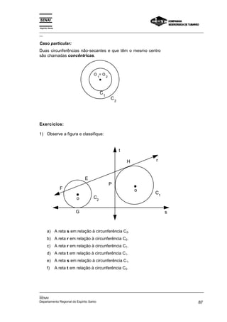 Espírito Santo
_________________________________________________________________________________________________
__

Caso particular:
Duas circunferências não-secantes e que têm o mesmo centro
são chamadas concêntricas.



                                      O =O
                                        1           2




                                            C
                                                1
                                                        C
                                                            2




Exercícios:

1) Observe a figura e classifique:


                                                                t

                                                                    H       r



                                 E
                                                        P
                   F                                                    o
                                                                            C1
                             o        C2


                            G                                                    s



       a) A reta s em relação à circunferência C2.
       b) A reta r em relação à circunferência C2.
       c) A reta r em relação à circunferência C1.
       d) A reta t em relação à circunferência C1.
       e) A reta s em relação à circunferência C1.
       f)        A reta t em relação à circunferência C2.




_________________________________________________________________________________________________
__
SENAI
Departamento Regional do Espírito Santo                                                       87
 
