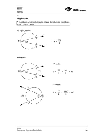 Espírito Santo
_________________________________________________________________________________________________
__

Propriedade:
A medida de um ângulo inscrito é igual à metade da medida do
arco correspondente.


Na figura, temos:

                          A

                                                        AB
  P              a                                ∃
                                                  a =
                                                         2

                          B




Exemplos:


                                                 Solução:
                          A

  C              x            70º                       AB   70 o
                                                 x =       =      = 35º
                                                         2    2

                          B


                                                 Solução:
                 E
                                                        EF   120 o
                                                 x =       =       = 60º
                                                         2     2
       120º                   x     C



                     F




_________________________________________________________________________________________________
__
SENAI
Departamento Regional do Espírito Santo                                                       91
 
