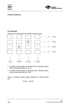 Espírito Santo
_________________________________________________________________________________________________
__
_________________________________________________________________________________________________
__
CST
106 Companhia Siderúrgica de Tubarão
Produto Cartesiano
Par Ordenado
Observando a disposição dos cartões na figura abaixo:
1ª linha
B 2ª linha
A 3ª linha
4ª linha
1ª coluna 2ª coluna 3ª coluna 4ª coluna
• O cartão A está situado na terceira linha e segunda coluna.
Vamos indicar esse fato por: (3, 2).
• O cartão B está situado na segunda linha e terceira coluna.
Vamos indicar esse fato por: (2,3).
Como os cartões ocupam lugares diferentes, é fácil perceber
que:
( 3, 2 ) ≠
≠
≠
≠ ( 2, 3 )
 