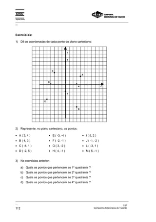 Espírito Santo
_________________________________________________________________________________________________
__
_________________________________________________________________________________________________
__
CST
112 Companhia Siderúrgica de Tubarão
Exercícios:
1) Dê as coordenadas de cada ponto do plano cartesiano:
y
B
C
A
D
H x
F
E
G
2) Represente, no plano cartesiano, os pontos:
• A ( 3, 4 )
• B ( 4, 3 )
• C ( -4, 1 )
• D ( -2, 5 )
• E ( -3, -4 )
• F ( -2, -1 )
• G ( 3, -2 )
• H ( 4, -1 )
• I ( 5, 2 )
• J ( -1, -2 )
• L ( -3, 1 )
• M ( 5, -1 )
3) No exercícios anterior:
a) Quais os pontos que pertencem ao 1º quadrante ?
b) Quais os pontos que pertencem ao 2º quadrante ?
c) Quais os pontos que pertencem ao 3º quadrante ?
d) Quais os pontos que pertencem ao 4º quadrante ?
 