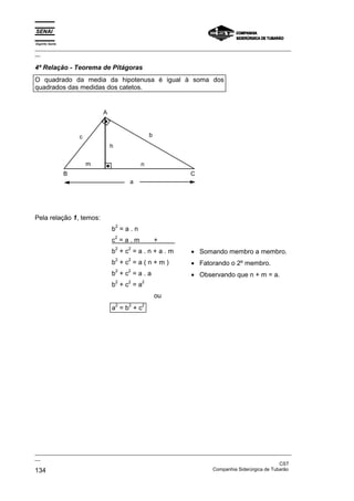 Espírito Santo
_________________________________________________________________________________________________
__
_________________________________________________________________________________________________
__
CST
134 Companhia Siderúrgica de Tubarão
4ª Relação - Teorema de Pitágoras
O quadrado da media da hipotenusa é igual à soma dos
quadrados das medidas dos catetos.
A
n
a
m
h
b
c
C
B
Pela relação 1, temos:
b
2
= a . n
c
2
= a . m +
b
2
+ c
2
= a . n + a . m
b
2
+ c
2
= a ( n + m )
b
2
+ c
2
= a . a
b
2
+ c
2
= a
2
ou
a
2
= b
2
+ c
2
• Somando membro a membro.
• Fatorando o 2º membro.
• Observando que n + m = a.
 