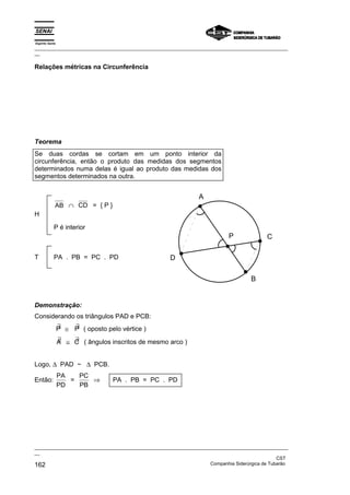 Espírito Santo
_________________________________________________________________________________________________
__
_________________________________________________________________________________________________
__
CST
162 Companhia Siderúrgica de Tubarão
Relações métricas na Circunferência
Teorema
Se duas cordas se cortam em um ponto interior da
circunferência, então o produto das medidas dos segmentos
determinados numa delas é igual ao produto das medidas dos
segmentos determinados na outra.
H
AB ∩ CD = { P }
P é interior
T PA . PB = PC . PD
Demonstração:
Considerando os triângulos PAD e PCB:
∃
P ≅ ∃
P ( oposto pelo vértice )
∃
A ≅ ∃
C ( ângulos inscritos de mesmo arco )
Logo, ∆ PAD ~ ∆ PCB.
Então:
PA
PD
=
PC
PB
⇒ PA . PB = PC . PD
A
C
P
B
D
 