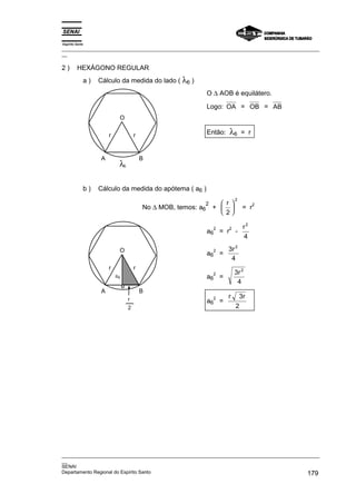Espírito Santo
_________________________________________________________________________________________________
__
_________________________________________________________________________________________________
__
SENAI
Departamento Regional do Espírito Santo 179
2 ) HEXÁGONO REGULAR
a ) Cálculo da medida do lado ( λ6 )
r
O
r
λ6
B
A
O ∆ AOB é equilátero.
Logo: OA = OB = AB
Então: λ6 = r
b ) Cálculo da medida do apótema ( a6 )
No ∆ MOB, temos: a6
2
+
r
2
2





 = r
2
r
r
O
M
r
B
A
a6
2
a6
2
= r
2
-
r2
4
a6
2
=
3
4
2
r
a6
2
=
3
4
2
r
a6
2
=
r r
3
2
 