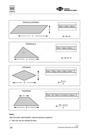 Espírito Santo
_________________________________________________________________________________________________
__
_________________________________________________________________________________________________
__
CST
186 Companhia Siderúrgica de Tubarão
PARALELOGRAMO
h
b
Área = base x altura
A = b x h
TRIÂNGULO
h
b
Área = base x altura : 2
A = b x h : 2
LOSANGO
d
D
Área = Diag. maior x diag. menor : 2
A =
D x d
2
TRAPÉZIO
b
B
Área = (B. maior x b.menor) x altura : 2
A =
( )
B b x h
+
2
Nota:
Nas fórmulas, para facilitar, usamos apenas a palavra:
• lado em vez de medida do lado.
 