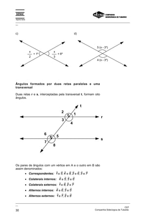 Espírito Santo
_________________________________________________________________________________________________
__
_________________________________________________________________________________________________
__
CST
30 Companhia Siderúrgica de Tubarão
c)
+ 1º + 6º
x
2
x
3
d)
5 (x - 3º)
4 (x - 3º)
Ângulos formados por duas retas paralelas e uma
transversal
Duas retas r e s, interceptadas pela transversal t, formam oito
ângulos.
B
t
r
s
5
6
7
8
1
2
3
4
A
Os pares de ângulos com um vértice em A e o outro em B são
assim denominados:
• Correspondentes: ∃ ∃, ∃ ∃, ∃ ∃, ∃ ∃
1 5 4 8 2 6 3 7
e e e e
• Colaterais internos: ∃ ∃, ∃ ∃
4 5 3 6
e e
• Colaterais externos: ∃ ∃, ∃ ∃
1 8 2 7
e e
• Alternos internos: ∃ ∃, ∃ ∃
4 6 3 5
e e
• Alternos externos: ∃ ∃, ∃ ∃
1 7 2 8
e e
 