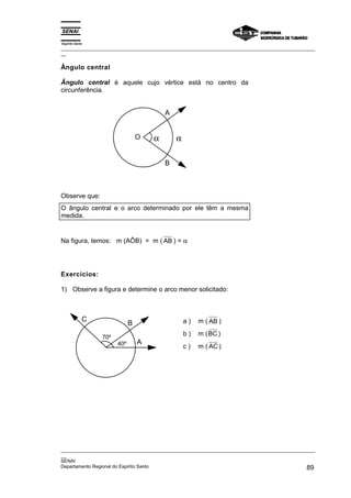 Espírito Santo
_________________________________________________________________________________________________
__
_________________________________________________________________________________________________
__
SENAI
Departamento Regional do Espírito Santo 89
Ângulo central
Ângulo central é aquele cujo vértice está no centro da
circunferência.
O
A
B
α α
Observe que:
O ângulo central e o arco determinado por ele têm a mesma
medida.
Na figura, temos: m (AÔB) = m ( AB ) = α
Exercícios:
1) Observe a figura e determine o arco menor solicitado:
70º
B
A
C
40º
a ) m ( AB )
b ) m (BC)
c ) m ( AC)
 