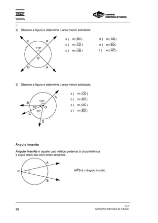 Espírito Santo
_________________________________________________________________________________________________
__
_________________________________________________________________________________________________
__
CST
90 Companhia Siderúrgica de Tubarão
2) Observe a figura e determine o arco menor solicitado:
110º
O
B
C
D A
a ) m (BC)
b ) m ( CD )
c ) m ( AB )
d ) m ( AD)
e ) m (BD)
f ) m ( AC)
3) Observe a figura e determine o arco menor solicitado:
130º
O
B
C
D
A
20º
55º
a ) m ( CD )
b ) m (BC)
c ) m ( AC)
d ) m (BD)
Ângulo inscrito
Ângulo inscrito é aquele cujo vértice pertence à circunferência
e cujos lados são semi-retas secantes.
P
A
B
A ∃
PB é o ângulo inscrito
 