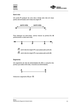 Espírito Santo
_________________________________________________________________________________________________
__
_________________________________________________________________________________________________
__
SENAI
Departamento Regional do Espírito Santo 11
Semi-reta
Um ponto P qualquer de uma reta r divide esta reta em duas
partes denominadas semi-retas de origem P.
P r
semi-reta semi-reta
Para distinguir as semi-retas, vamos marcar os pontos A e B
pertencentes a cada semi-reta.
B P A r
PA - semi-reta de origem P e que passa pelo ponto A.
PB - semi-reta de origem P e que passa pelo ponto B.
Segmento
Um segmento de reta de extremidades A e B é o conjunto dos
pontos que estão entre elas, incluindo as extremidades.
A B
Indica-se o segmento AB por AB
 