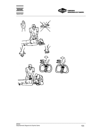 Espírito Santo
___________________________________________________________________________________________________




___________________________________________________________________________________________________
SENAI
Departamento Regional do Espírito Santo                                                     103
 