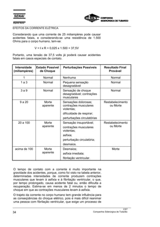 Espírito Santo
___________________________________________________________________________________________________
EFEITOS DA CORRENTE ELÈTRICA

Considerando que uma corrente de 25 miliampères pode causar
acidentes fatais, e considerando-se uma resistência de 1.500
Ohms para o corpo humano, tem-se:

                  V = I x R = 0,025 x 1.500 = 37,5V

Portanto, uma tensão de 37,5 volts já poderá causar acidentes
fatais em casos especiais de contato.


 Intensidade       Estado Possível        Perturbações Possíveis            Resultado Final
(miliampères)        de Choque                                                 Provável

            1            Normal           Nenhuma                                 Normal
         1a3             Normal           Pequena sensação                        Normal
                                          desagradável
         3a9             Normal           Sensação de choque                      Normal
                                          desagradável; contrações
                                          musculares
        9 a 20           Morte            Sensações dolorosas;              Restabelecimento
                        aparente          contrações musculares                 ou Morte
                                          violentas;
                                          dificuldade de respirar;
                                          perturbações circulatórias
      20 a 100           Morte            Sensação insuportável;            Restabelecimento
                        aparente          contrações musculares                 ou Morte
                                          violentas;
                                          asfixia;
                                          perturbação circulatória;
                                          desmaios.
  acima de 100           Morte            Desmaios;                                Morte
                        aparente          asfixia imediata;
                                          fibrilação ventricular.


O tempo de contato com a corrente é muito importante na
gravidade dos acidentes, porque, como foi visto na tabela anterior,
determinadas intensidades de corrente produzem contrações
musculares que levam à asfixia e à fibrilação ventricular, o que,
por tempo prolongado, causa acidente fatal ou, então dificulta a
recuperação. Estima-se em menos de 2 minutos o tempo de
choque em que as contrações musculares levam à asfixia.
O trajeto da corrente no corpo humano tem grande influência para
as conseqüências do choque elétrico, pois é mais difícil reanimar
uma pessoa com fibrilação ventricular, que exige um processo de
___________________________________________________________________________________________________
                                                                                               CST
34                                                                 Companhia Siderúrgica de Tubarão
 