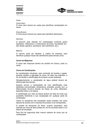 Espírito Santo
___________________________________________________________________________________________________



Cinza
Cinza Claro
O cinza claro deverá ser usado para identificar canalizações em
vácuo.

Cinza Escuro
O cinza escuro deverá ser usado para identificar eletrodutos.

Alumínio
O alumínio será utilizado em canalizações contendo gases
liqüefeitos, inflamáveis e combustíveis de baixa viscosidade (ex.:
óleo diesel, gasolina, querosene, óleo lubrificante, etc.).

Marrom
O marrom pode ser adotado, a critério da empresa, para
identificar qualquer fluido não identificável pelas demais cores.

Cores em Máquinas
O corpo das máquinas deverá ser pintado em branco, preto ou
verde.

Cores em Canalizações
As canalizações industriais, para condução de líquidos e gases,
deverão receber a aplicação de cores, em toda sua extensão, a
fim de facilitar a identificação do produto e evitar acidentes.
Obrigatoriamente, a canalização de água potável deverá ser
diferenciada das demais.
Quando houver a necessidade de uma identificação mais
detalhada (concentração, temperatura, pressões, pureza, etc.), a
diferenciação far-se-á através de faixas de cores diferentes,
aplicadas sobre a cor básica.
A identificação por meio de faixas deverá ser feita de modo que
possibilite facilmente a sua visualização em qualquer parte da
canalização.
Todos os acessórios das tubulações serão pintados nas cores
básicas de acordo com a natureza do produto a ser transportado.
O sentido de transporte de fluido, quando necessário, será
indicado por meio de seta pintada em cor de contraste sobre a cor
básica da tubulação.
Para fins de segurança pelo mesmo sistema de cores que as
canalizações.


___________________________________________________________________________________________________
SENAI
Departamento Regional do Espírito Santo                                                       45
 