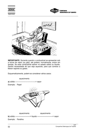 Espírito Santo
___________________________________________________________________________________________________




IMPORTANTE: Somente quando o combustível se apresentar sob
a forma de vapor (ou gás), ele poderá, normalmente, entrar em
ignição. Se esse combustível estiver no estado sólido ou líquido,
haverá necessidade de que seja aquecido, para que comece a
liberar vapores ou gases.

Esquematicamente, podem-se considerar vários casos:

                 aquecimento
a) sólido ----------------------------------> vapor
Exemplo: Papel




                 aquecimento                     aquecimento
b) sólido -------------------------> líquido --------------------------> vapor
Exemplo: Parafina

___________________________________________________________________________________________________
                                                                                               CST
52                                                                 Companhia Siderúrgica de Tubarão
 