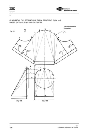 Espírito Santo
_________________________________________________________________________________________________
__
_________________________________________________________________________________________________
__
CST
106 Companhia Siderúrgica de Tubarão
QUADRADO OU RETÃNGULO PARA REDONDO COM AS
BASES (BOCAS) A 90º UMA DA OUTRA
Fig. 190
Fig. 189
Desenvolvimento
Completo
Fig. 191
 