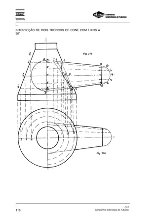 Espírito Santo
_________________________________________________________________________________________________
__
_________________________________________________________________________________________________
__
CST
116 Companhia Siderúrgica de Tubarão
INTERSEÇÃO DE DOIS TRONCOS DE CONE COM EIXOS A
90°
Fig. 210
Fig. 209
 