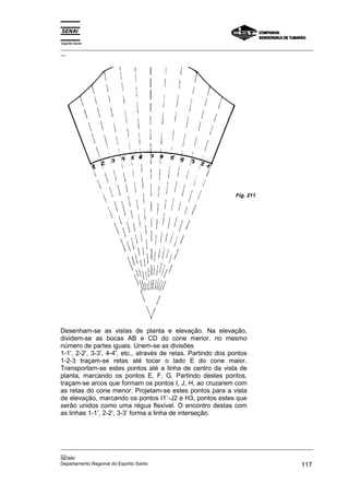 Espírito Santo
_________________________________________________________________________________________________
__
_________________________________________________________________________________________________
__
SENAI
Departamento Regional do Espírito Santo 117
Desenham-se as vistas de planta e elevação. Na elevação,
dividem-se as bocas AB e CD do cone menor, no mesmo
número de partes iguais. Unem-se as divisões
1-1', 2-2', 3-3', 4-4', etc., através de retas. Partindo dos pontos
1-2-3 traçam-se retas até tocar o lado E do cone maior.
Transportam-se estes pontos até a linha de centro da vista de
planta, marcando os pontos E, F, G. Partindo destes pontos,
traçam-se arcos que formam os pontos I, J, H, ao cruzarem com
as retas do cone menor. Projetam-se estes pontos para a vista
de elevação, marcando os pontos I1`-J2 e H3, pontos estes que
serão unidos como uma régua flexível. O encontro destas com
as linhas 1-1’, 2-2’, 3-3’ forma a linha de interseção.
Fig. 211
 