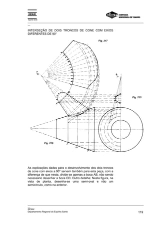 Espírito Santo
_________________________________________________________________________________________________
__
_________________________________________________________________________________________________
__
SENAI
Departamento Regional do Espírito Santo 119
INTERSEÇÃO DE DOIS TRONCOS DE CONE COM EIXOS
DIFERENTES DE 90°
As explicações dadas para o desenvolvimento dos dois troncos
de cone com eixos a 90° servem também para esta peça, com a
diferença de que nesta, divide-se apenas a boca AB, não sendo
necessário desenhar a boca CD. Outro detalhe: Nesta figura, na
vista de planta, desenha-se uma semi-oval e não um
semicírculo, como na anterior.
Fig. 217
Fig. 215
Fig. 216
 