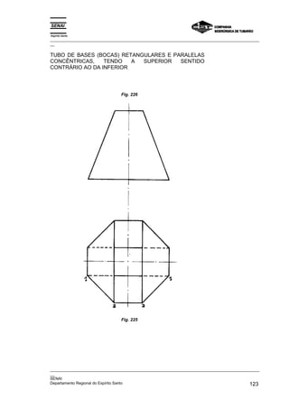 Espírito Santo
_________________________________________________________________________________________________
__
_________________________________________________________________________________________________
__
SENAI
Departamento Regional do Espírito Santo 123
TUBO DE BASES (BOCAS) RETANGULARES E PARALELAS
CONCÊNTRICAS, TENDO A SUPERIOR SENTIDO
CONTRÁRIO AO DA INFERIOR
Fig. 226
Fig. 225
 