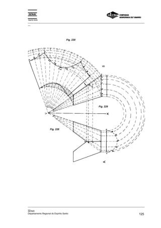 Espírito Santo
_________________________________________________________________________________________________
__
_________________________________________________________________________________________________
__
SENAI
Departamento Regional do Espírito Santo 125
Fig. 230
Fig. 229
Fig. 228
 