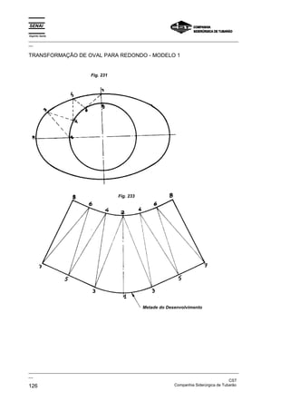 Espírito Santo
_________________________________________________________________________________________________
__
_________________________________________________________________________________________________
__
CST
126 Companhia Siderúrgica de Tubarão
TRANSFORMAÇÃO DE OVAL PARA REDONDO - MODELO 1
Fig. 231
Metade do Desenvolvimento
Fig. 233
 