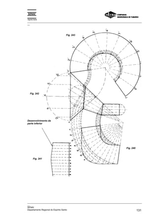 Espírito Santo
_________________________________________________________________________________________________
__
_________________________________________________________________________________________________
__
SENAI
Departamento Regional do Espírito Santo 131
Desenvolvimento da
parte inferior
Fig. 241
Fig. 240
Fig. 242
Fig. 243
 
