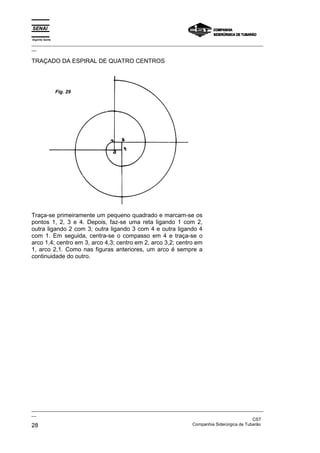 Espírito Santo
_________________________________________________________________________________________________
__
_________________________________________________________________________________________________
__
CST
28 Companhia Siderúrgica de Tubarão
TRAÇADO DA ESPIRAL DE QUATRO CENTROS
Traça-se primeiramente um pequeno quadrado e marcam-se os
pontos 1, 2, 3 e 4. Depois, faz-se uma reta ligando 1 com 2,
outra ligando 2 com 3; outra ligando 3 com 4 e outra ligando 4
com 1. Em seguida, centra-se o compasso em 4 e traça-se o
arco 1,4; centro em 3, arco 4,3; centro em 2, arco 3,2; centro em
1, arco 2,1. Como nas figuras anteriores, um arco é sempre a
continuidade do outro.
Fig. 29
 