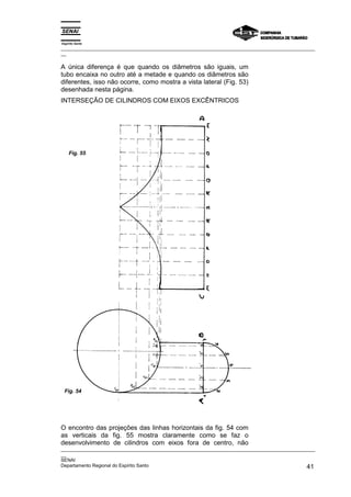 Espírito Santo
_________________________________________________________________________________________________
__
_________________________________________________________________________________________________
__
SENAI
Departamento Regional do Espírito Santo 41
A única diferença é que quando os diâmetros são iguais, um
tubo encaixa no outro até a metade e quando os diâmetros são
diferentes, isso não ocorre, como mostra a vista lateral (Fig. 53)
desenhada nesta página.
INTERSEÇÃO DE CILINDROS COM EIXOS EXCÊNTRICOS
O encontro das projeções das linhas horizontais da fig. 54 com
as verticais da fig. 55 mostra claramente como se faz o
desenvolvimento de cilindros com eixos fora de centro, não
Fig. 55
Fig. 54
 