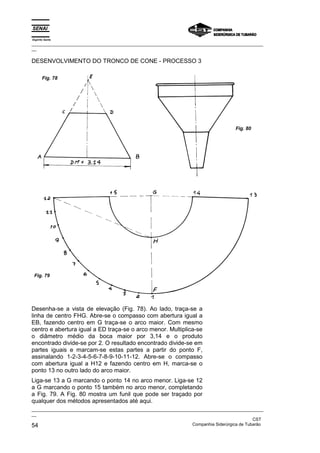 Espírito Santo
_________________________________________________________________________________________________
__
_________________________________________________________________________________________________
__
CST
54 Companhia Siderúrgica de Tubarão
DESENVOLVIMENTO DO TRONCO DE CONE - PROCESSO 3
Desenha-se a vista de elevação (Fig. 78). Ao lado, traça-se a
linha de centro FHG. Abre-se o compasso com abertura igual a
EB, fazendo centro em G traça-se o arco maior. Com mesmo
centro e abertura igual a ED traça-se o arco menor. Multiplica-se
o diâmetro médio da boca maior por 3,14 e o produto
encontrado divide-se por 2. O resultado encontrado divide-se em
partes iguais e marcam-se estas partes a partir do ponto F,
assinalando 1-2-3-4-5-6-7-8-9-10-11-12. Abre-se o compasso
com abertura igual a H12 e fazendo centro em H, marca-se o
ponto 13 no outro lado do arco maior.
Liga-se 13 a G marcando o ponto 14 no arco menor. Liga-se 12
a G marcando o ponto 15 também no arco menor, completando
a Fig. 79. A Fig. 80 mostra um funil que pode ser traçado por
qualquer dos métodos apresentados até aqui.
Fig. 80
Fig. 78
Fig. 79
 